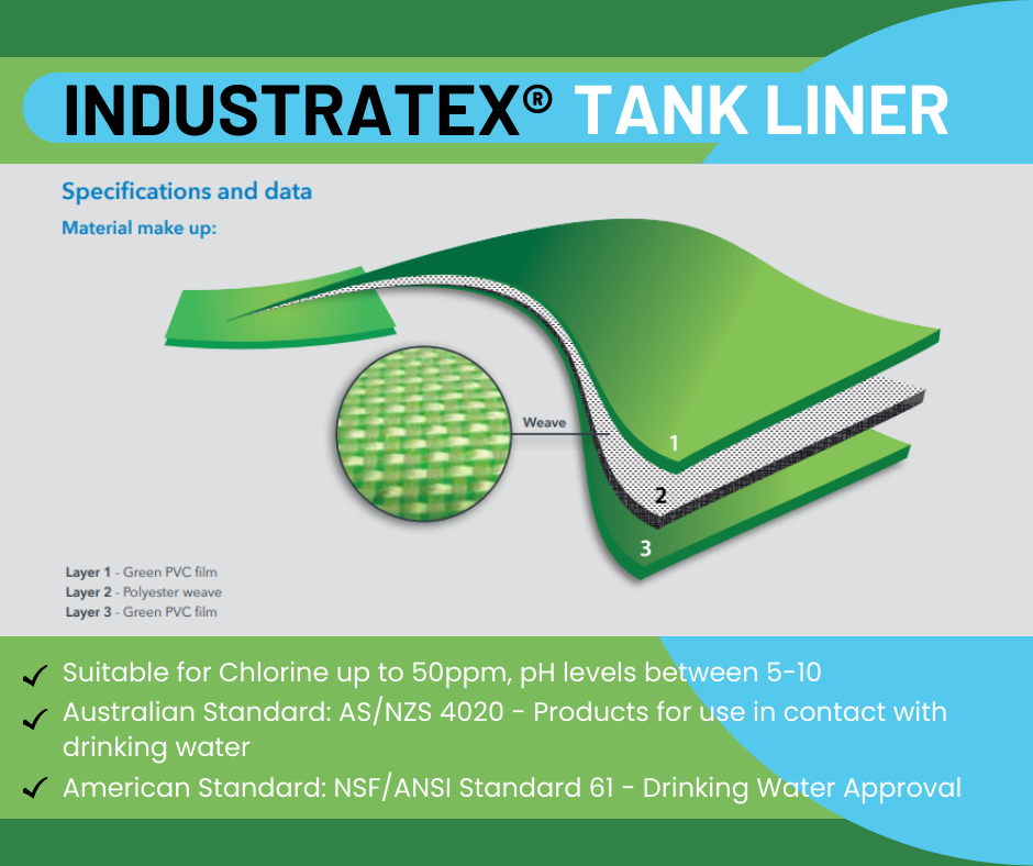 INDUSTRATEX Tank Liner